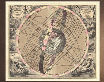 Earth and Constellations - A. Cellarius 1708 Zodiac Signs Sky Astrology Astronomy Home Decor Wall Engraving Download Downloadable Printable