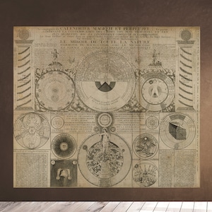 MAGIC Calendar - Occult Kabbalah Alchemy Universe Secrets Astrology Zodiac Wall Art French Large Print Cosmos - Downloadable Printable