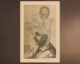 The Spiritual BRAIN - Robert Fludd - Occult Kabbalah Alchemy Universe Secretes Astrology zodiac Wall Art - Scaricabile Stampabile