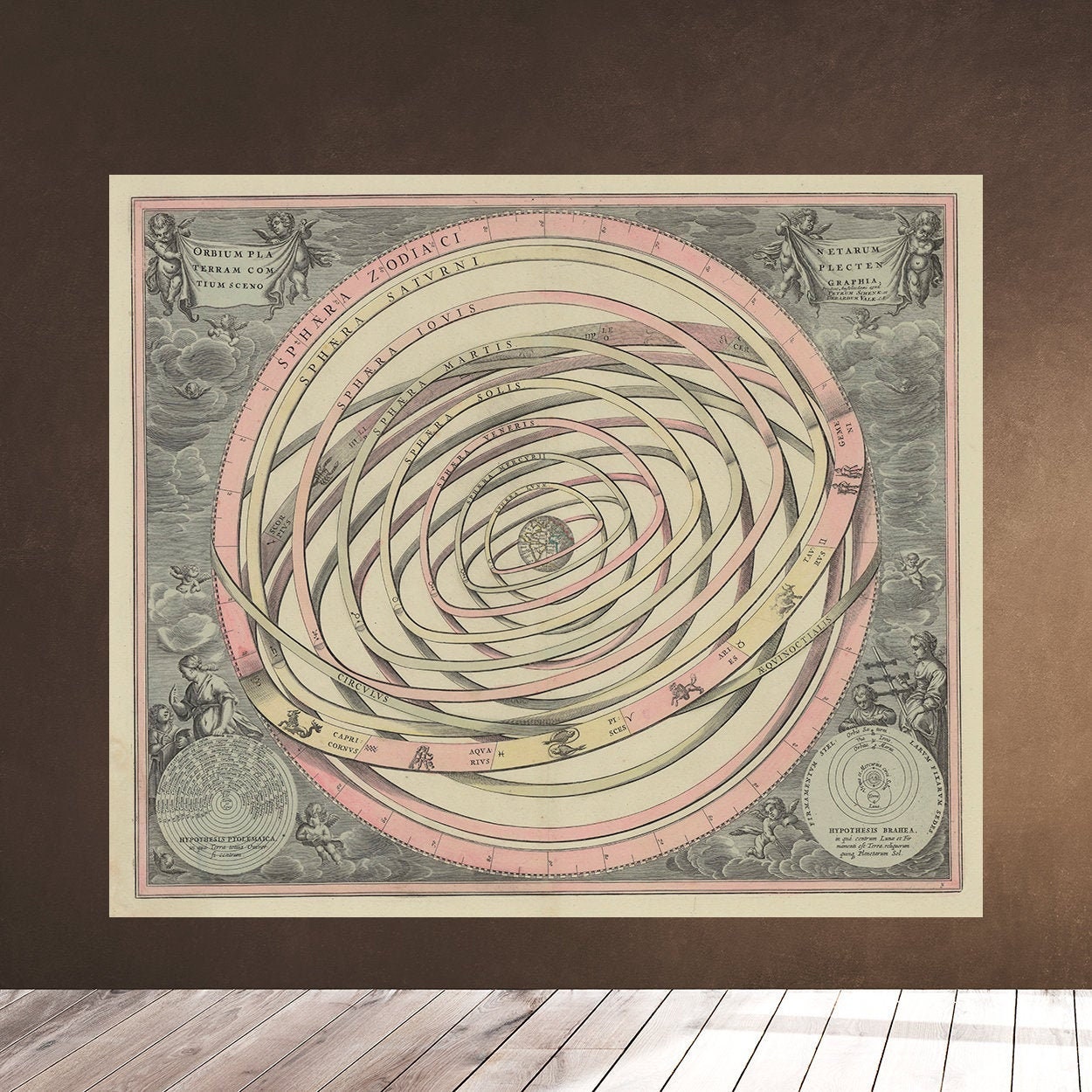 Cellarius 1708 Earth and Sun Zodiac Signs Sky Astrology Astronomy Home Decor Wall Engraving Download Downloadable Printable A