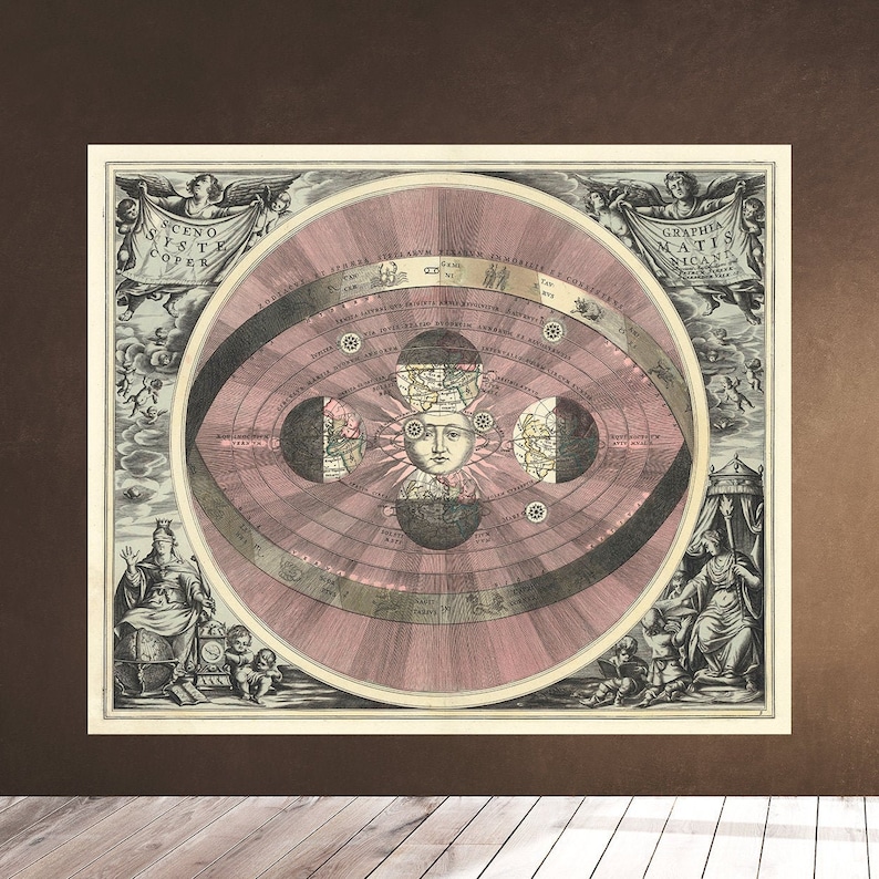 Cellarius 1708 Earth and Sun Zodiac Signs Sky Astrology Astronomy Home Decor Wall Engraving Download Downloadable Printable A