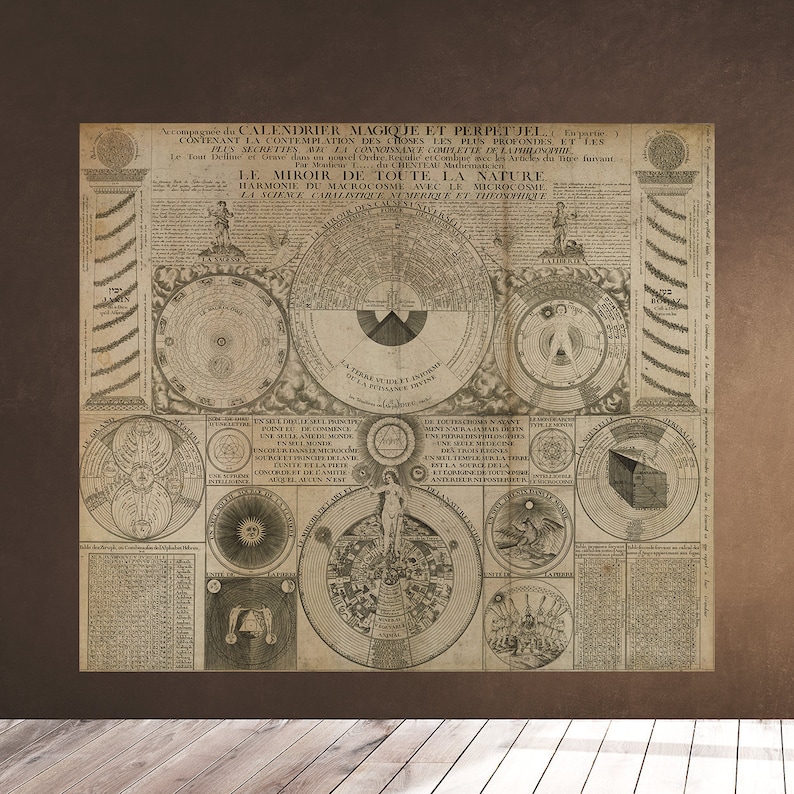 Pu&ograve; includere: Un'illustrazione vintage in bianco e nero di un complesso diagramma circolare con testo in francese. Il diagramma &egrave; circondato da diagrammi e testo pi&ugrave; piccoli. Il titolo del diagramma &egrave; "Le Miroir de Toute la Nature".