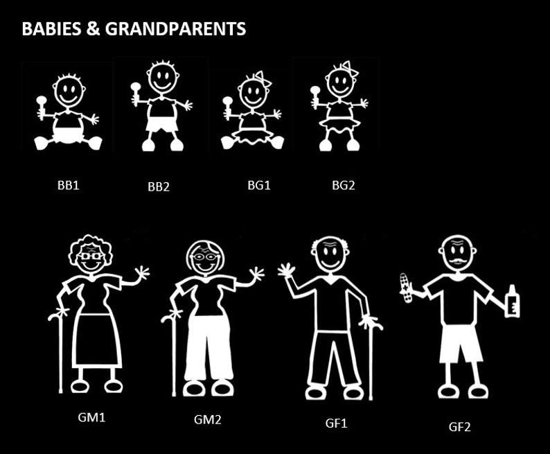 Babies and Grandparents My Stick Figure Family Car Window Etsy