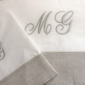 Monogrammed Sheet Set. Made in Italy. Best gift for wedding, graduation giftpersonalized gift, housewarming gift.Luxury custom bedding.