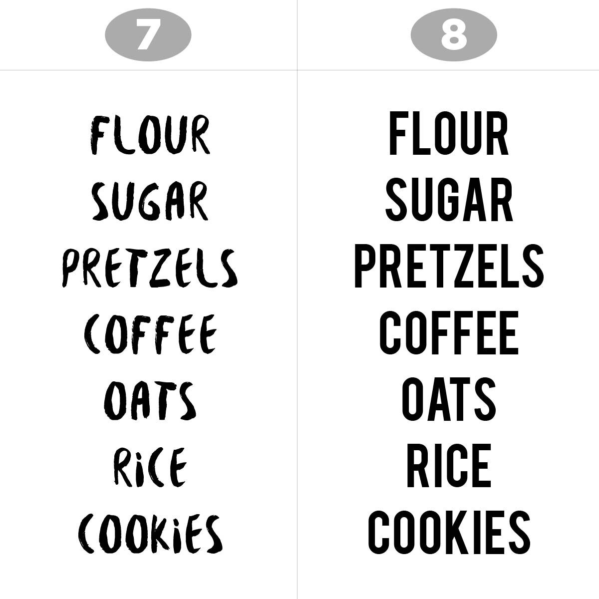 Custom Kitchen Jar Labels Personalized Kitchen Labels Etsy UK