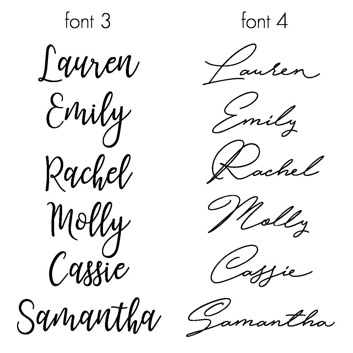 Wine Glass Decal Custom Name Vinyl Decal for Glass Etsy