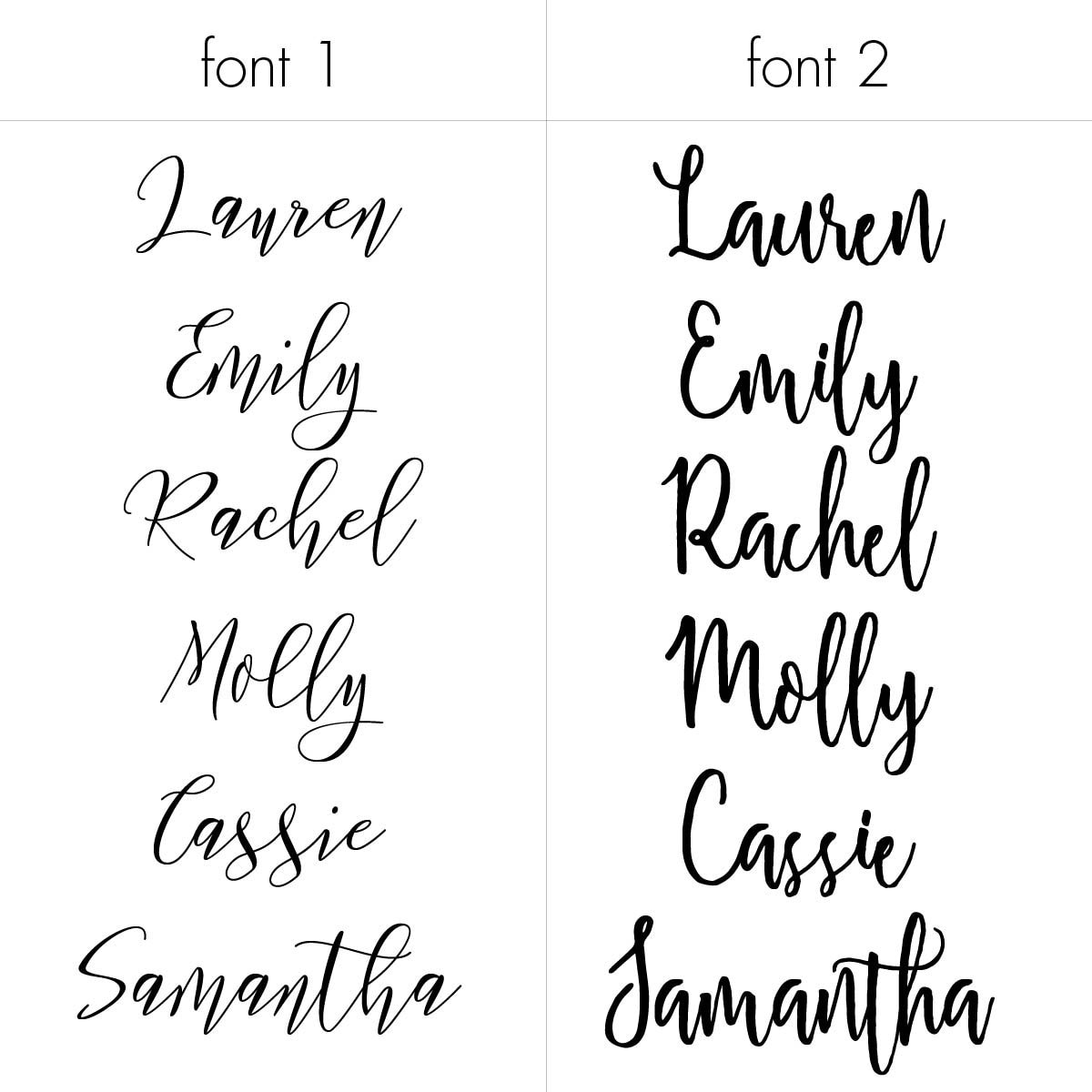 Custom Name Vinyl Decal for Glass Personalized Name Decal Etsy