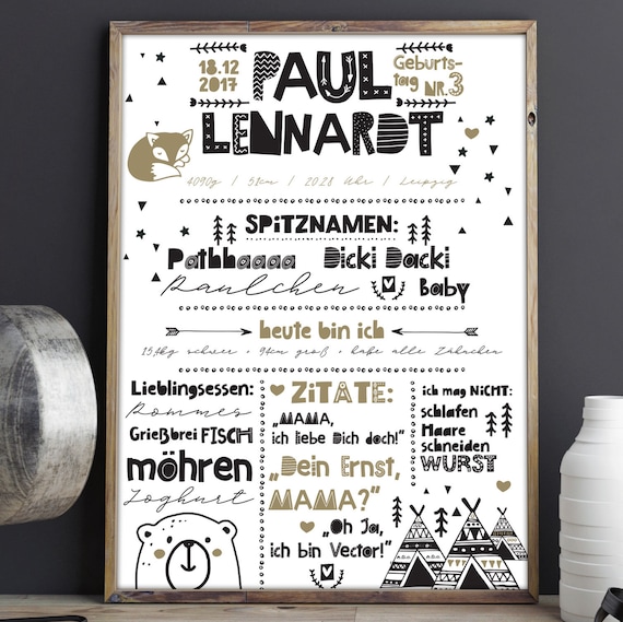 Milestone Hygge Tafel Geburtstag Chalkboard Individuelles Etsy