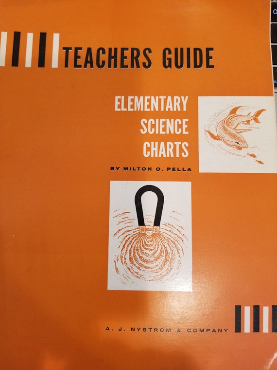 1960 Charts