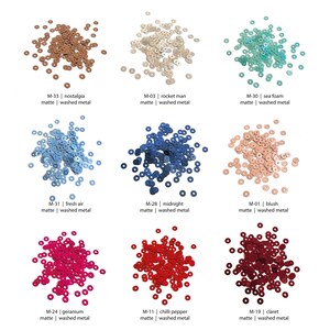 Chart of 3mm circles in 20% recycled plastic.