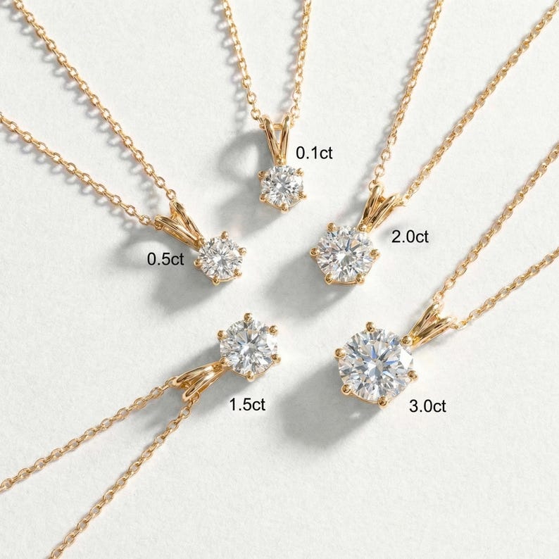 Dainty Gold Moissanite Solitaire Necklace | Brilliant Round Moissanite Pendant | Elegant Everyday Jewelry | Anniversary Gift for Her image 2