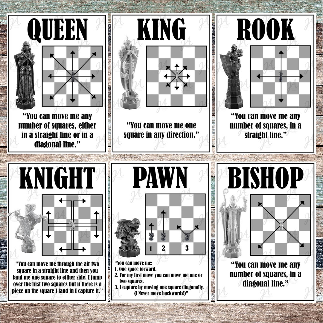 Chess Moves Beginners Cheat Sheet PDF