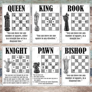 Chess Moves For Beginners Cheat Sheet Print (Keyword Q&A)