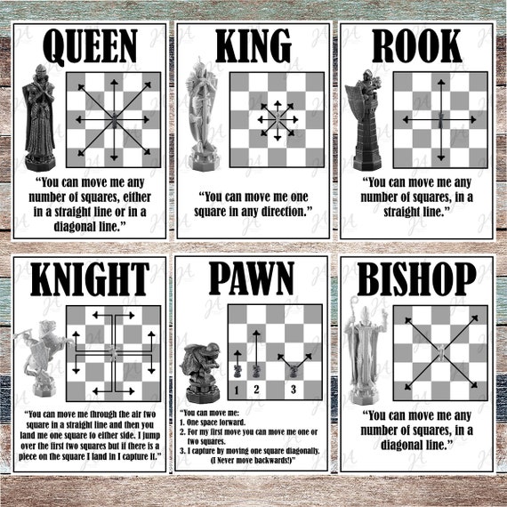 Chess Piece Names & How They Move (Downloadable Cheat Sheets)