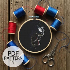 Counted Cross Stitch Pattern - Cross Stitch Art, Wall Hanging, DIY Cross Stitch, Fibre Art, Wall Art, Cross Stitch Guide