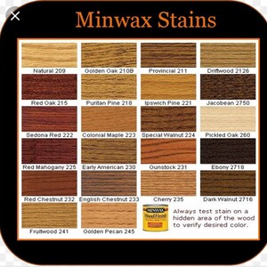 Op de afbeelding: Een kleurenkaart met Minwax houtbeitsen met namen en nummers. De kleuren vari&euml;ren van licht tot donker, waaronder naturel, gouden eik, provinciaal, drijfhout, rode eik, puritanse den, ipswich den, jacobean, sedona rood, koloniale esdoorn, speciale walnoot, gebeitst eikenhout, rood mahonie, vroeg Amerikaans, geweerhout, ebbenhout, rode kastanje, Engelse kastanje, kers, donker walnoot, fruitwood en gouden pecan.