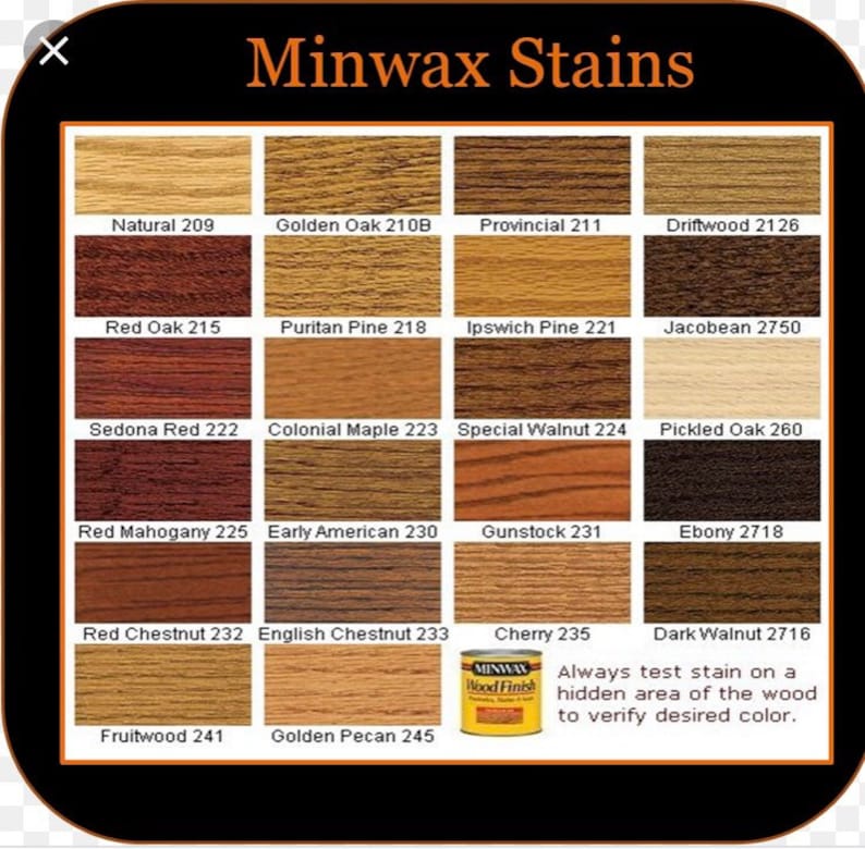 Op de afbeelding: Een kleurenkaart met Minwax houtbeitsen met namen en nummers. De kleuren vari&euml;ren van licht tot donker, waaronder naturel, gouden eik, provinciaal, drijfhout, rode eik, puritanse den, ipswich den, jacobean, sedona rood, koloniale esdoorn, speciale walnoot, gebeitst eikenhout, rood mahonie, vroeg Amerikaans, geweerhout, ebbenhout, rode kastanje, Engelse kastanje, kers, donker walnoot, fruitwood en gouden pecan.