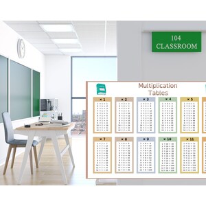 May include: A classroom poster with the title "Multiplication Tables" and a grid of multiplication tables from 1 to 12. The poster has a light brown background with colored squares for each table. The poster is hanging on a wall in a classroom.
