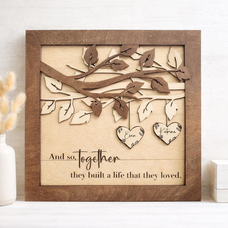 Personalized Wooden Anniversary Sign: Custom Couple Names - Etsy