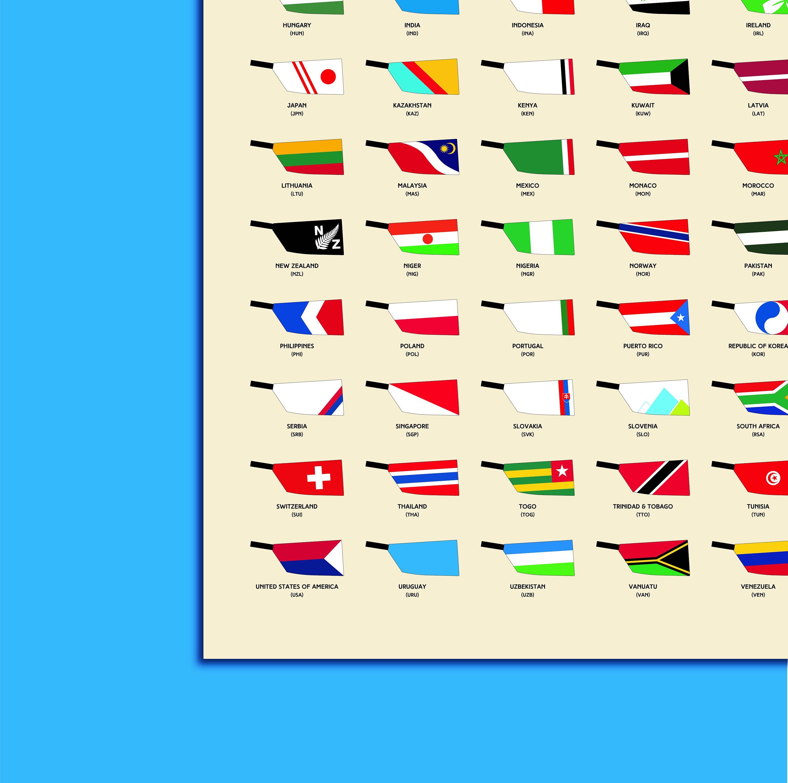 Rowing Print International Rowing Blades Etsy UK