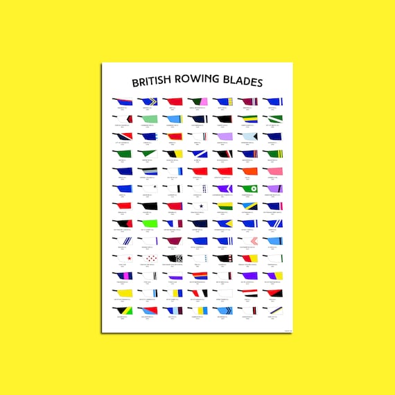 Rowing Blades