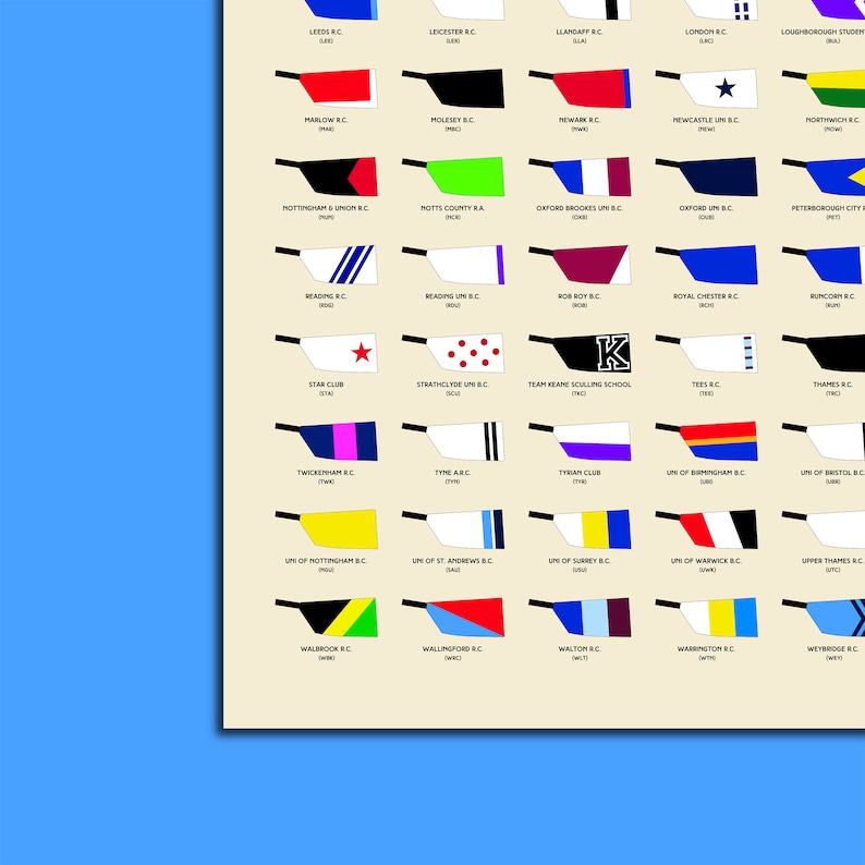 Rowing Print British Rowing Blades Etsy