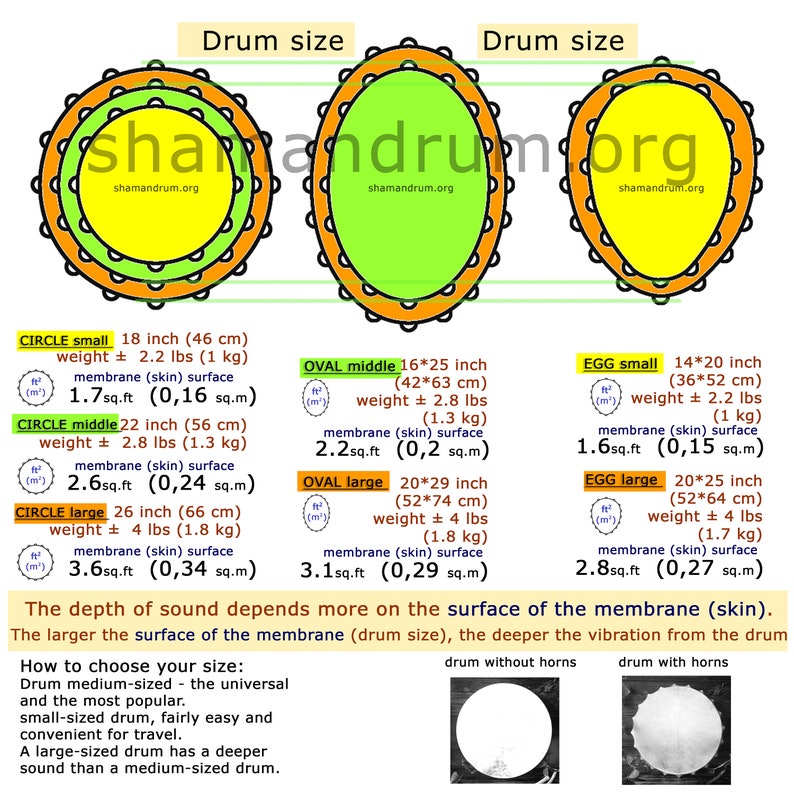 Ouroboros drum. Mystical barban. A drum about the cyclical nature of eternity and infinity. The alternation of creation and destruction, life and death. Barban about the energy of constant rebirth and death.