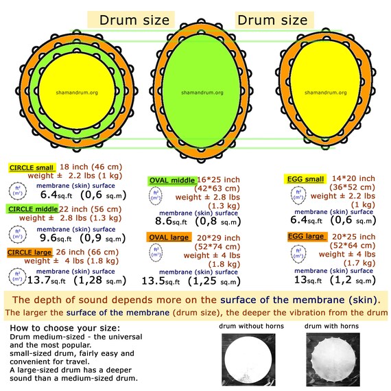 Tambor Chaman Futark Oval 52 74 Cm O 42 63 Tambor Chamanico Etsy Espana