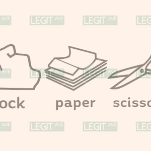 SVG - Tijeras de papel de roca - Set De 3 Imágenes - Archivos descargables - Para máquinas de corte - Cricut - Archivo de corte - Vector - Camisas DIY - Familia