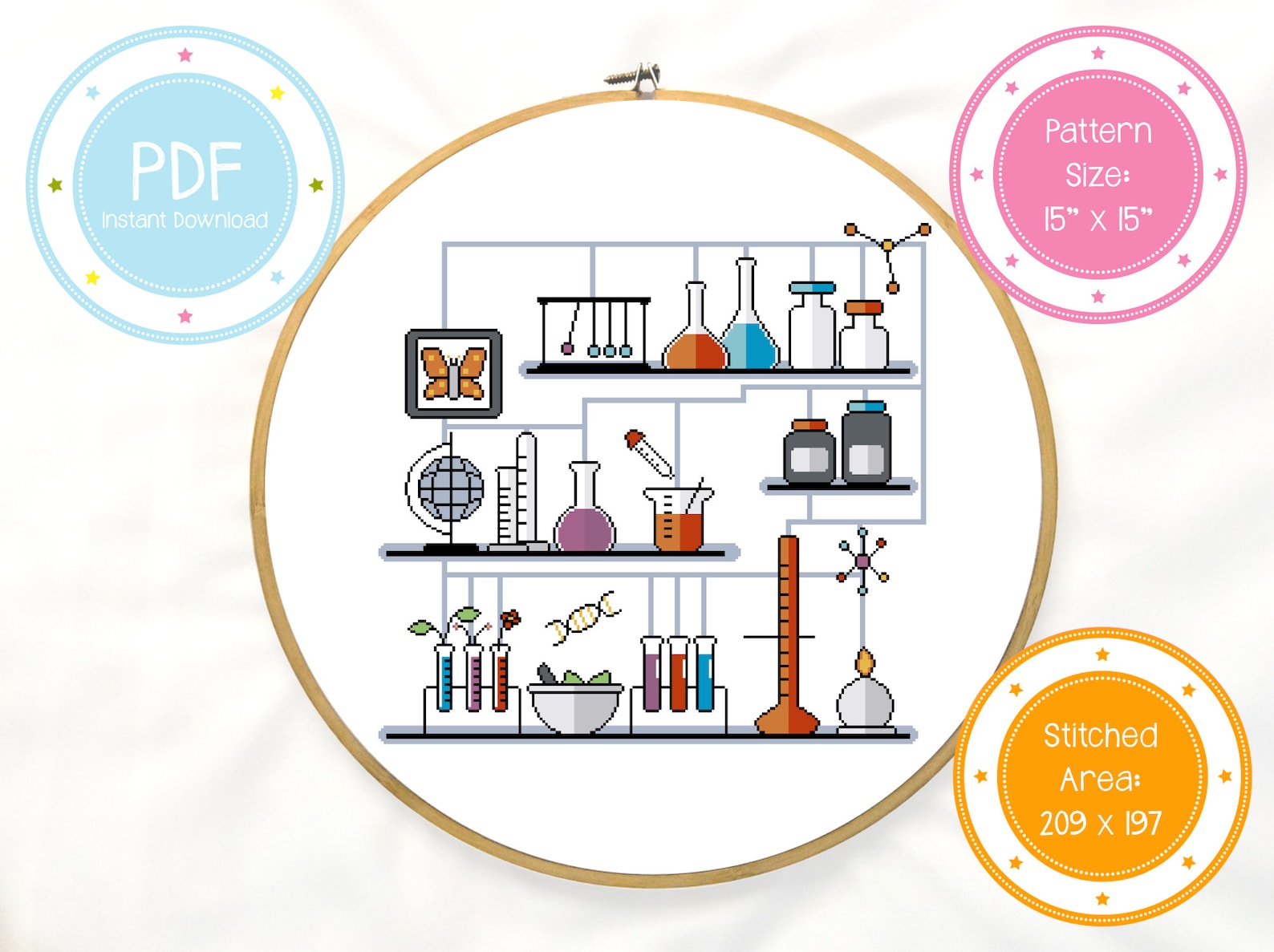 Диаграмма. Cross science. Screw dislocation. Cross science. Химическая вышивка схема.