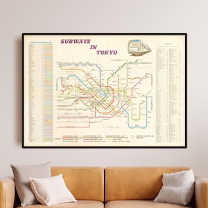 Ontdek de transitgeschiedenis van Tokio: vintage metro's in Tokio-kaartprint