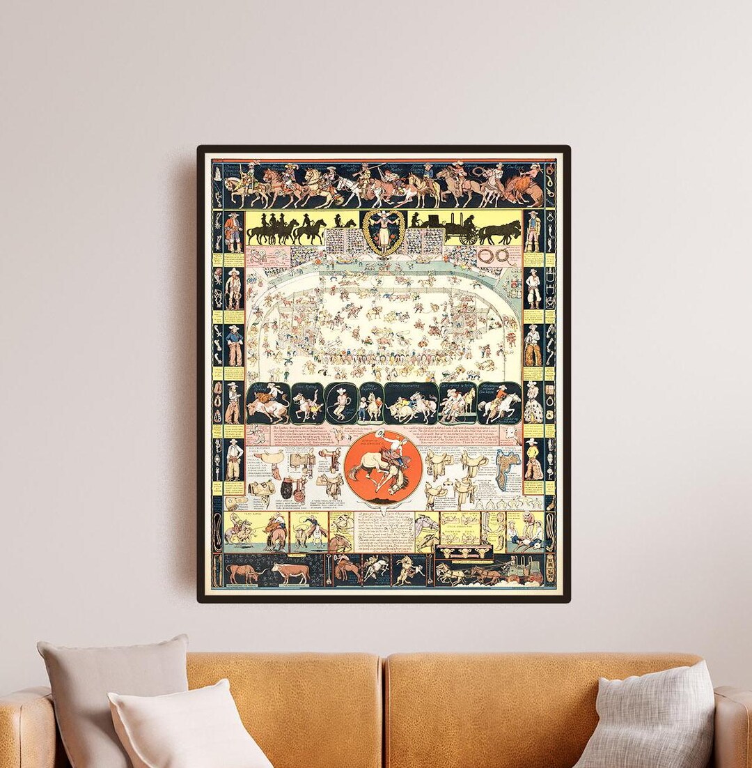 Evolution of the Cowboy – 1933 Illustrated Print - Etsy