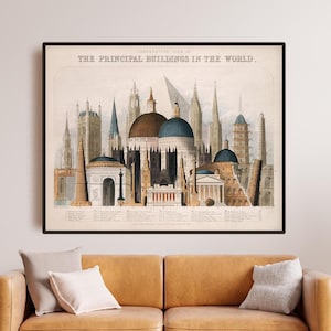Vista comparativa dei principali edifici del mondo – Stampa architettonica del 1850