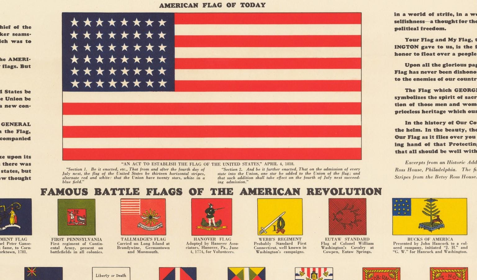 Flags of American Liberty 1732 - 1932 – Historical American Flag Poster –  Revolutionary War Flag Chart – Patriotic Wall Art USA History Gift - Etsy, image size:1536x903