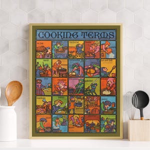 Poster illustrato di termini di cucina – Arte murale culinaria colorata per gli amanti del cibo