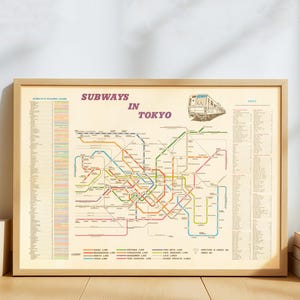 Vintage metrokaart Tokio – retro Japanse transitposter – muurkunstdruk Tokyo Metro Network, jaren 1970