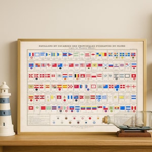May include: A framed vintage print titled "Pavillons et Cocardes des Principales Puissances du Globe" featuring various flags and symbols. A decorative lighthouse and a ship in a bottle are on the wooden surface in front of the print.