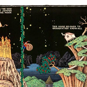 Fantasy map poster featuring fairy tales and storybook lands