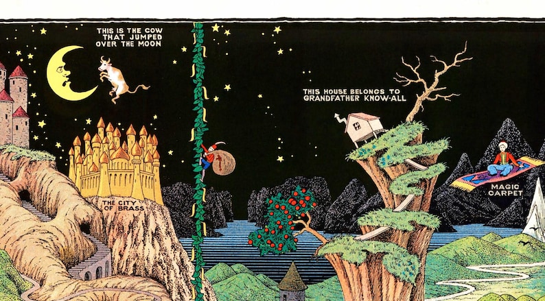 Fantasy map poster featuring fairy tales and storybook lands