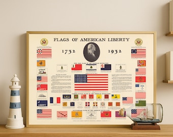 Drapeaux de la liberté américaine 1732 - 1932 - Affiche historique du drapeau américain - Tableau des drapeaux de la guerre d'indépendance - Art mural patriotique, cadeau de l'histoire des États-Unis