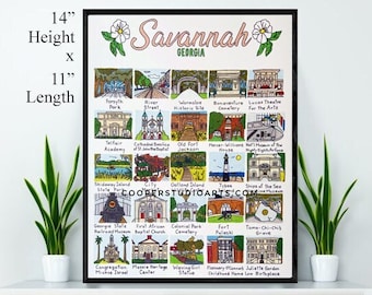 May include: A printable illustrated map of Savannah, Georgia, measuring 14 inches by 11 inches. The map features 25 hand-drawn illustrations of notable landmarks and buildings in the city, including the City Market, the Cathedral of St. John the Baptist, and the Sorrel-Weed House. The map is titled "Savannah, Georgia" and includes the website "cooberstudioarts.com".