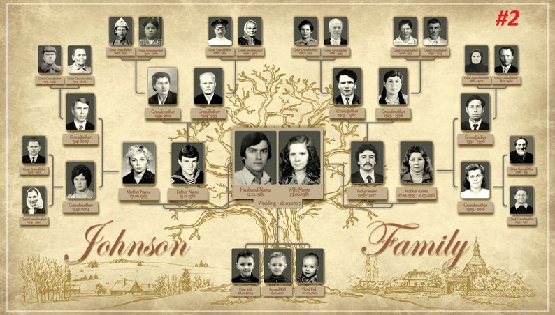 Custom Photo Family Tree 4-5 generations 30 photos | Etsy