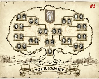 Árbol genealógico de fotos de antepasados grandes: 4-5 generaciones, más de 30 fotos - ARCHIVO DIGITAL