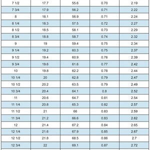Puede incluir: Un gr&aacute;fico que muestra los tama&ntilde;os de anillo de EE. UU. con las medidas correspondientes en mil&iacute;metros y pulgadas. El gr&aacute;fico incluye tama&ntilde;os de anillo del 5 al 16, con incrementos de 1/4 de tama&ntilde;o. El gr&aacute;fico muestra el di&aacute;metro y la circunferencia de cada tama&ntilde;o de anillo en mil&iacute;metros y pulgadas.