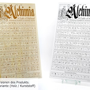 Alchemical symbols