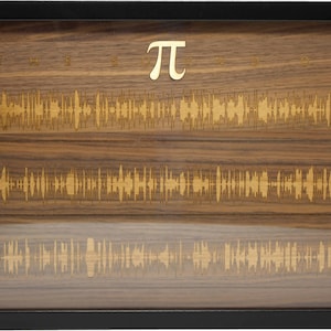 The Sound Of Pi