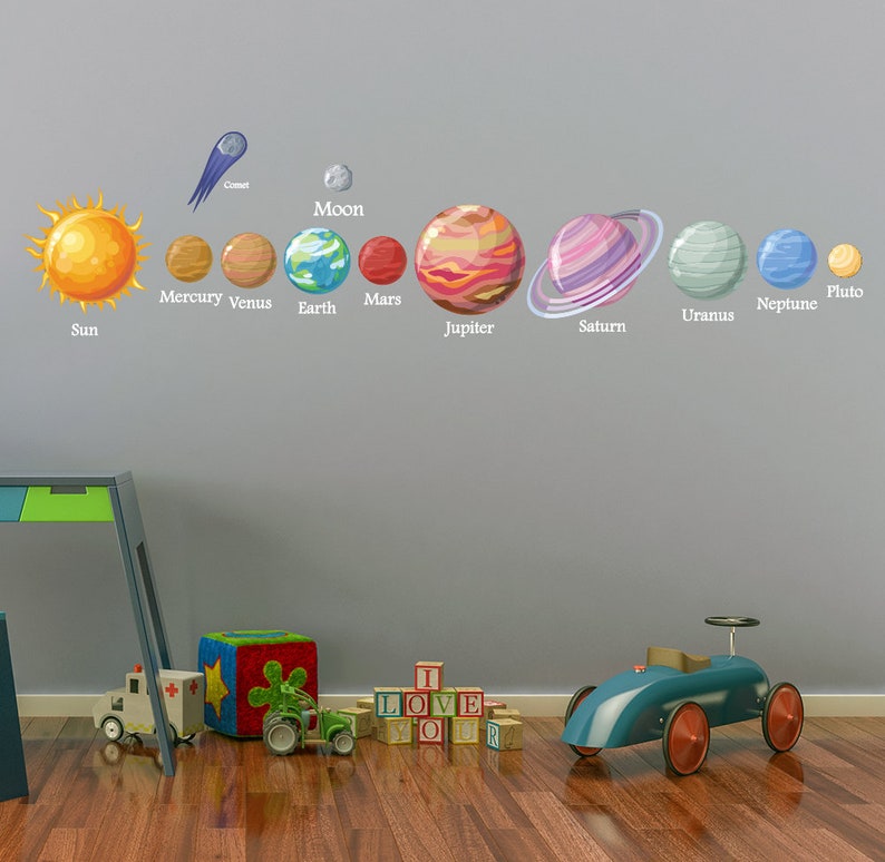 Solar System Wall Art Wall Decal Outer Space Etsy