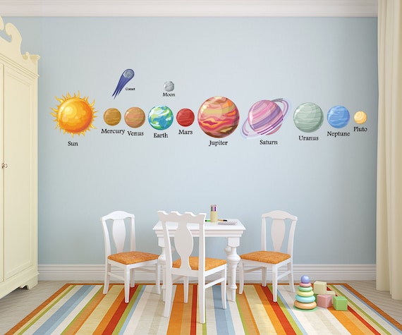 Solar System Wall Art Planets Wall Decal Outer Space Kids Science Playroom Classroom Vinyl Wall Decor