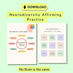 以下が含まれることがあります： 「Neurodiversity Affirming Practice」というタイトルのピンクとグリーンのインフォグラフィック。インフォグラフィックには、「No Brain is the Same」というテキストを含む図と、ADHD、自閉症スペクトラム障害、ADD、感覚統合障害、OCD、ギフテッド、ディスレクシア、聴覚処理、トゥレット症候群など、神経多様性の状態のリストが含まれています。