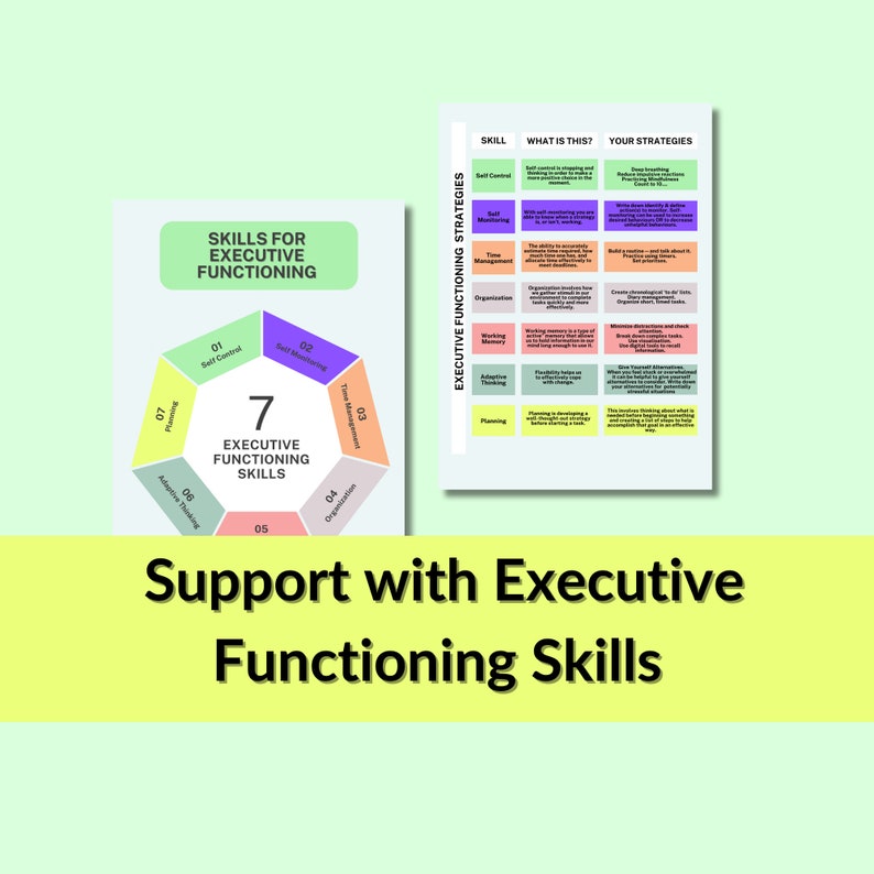 Executive Functioning Skills PDF: Neurodiversity Strategies (digital ...